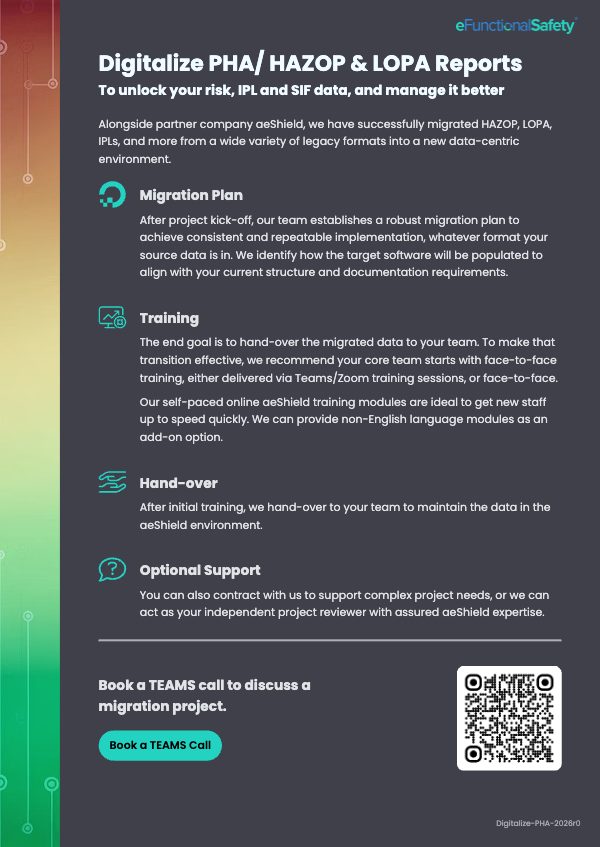 Cover of the Digitalize PHA, HAZOP and LOPA reports brochure
